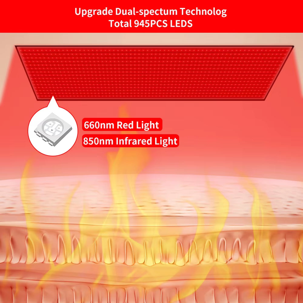 Red Light Mat Full Body 63" X 23.6" 945Pcs LED Beads 660Nm and 850Nm Red Light Blanket Whole Body LED Light Relax Pad