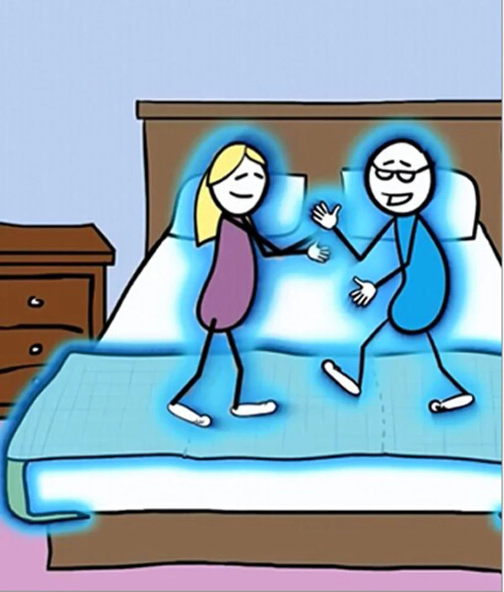 Grounded Sleep Fitted Bed Sheet