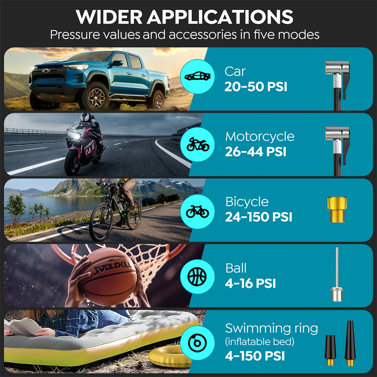 RoadReady Power Pack