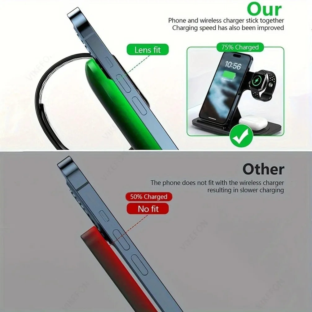 FoldAway 3-in-1 Charger